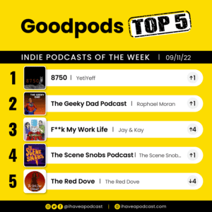 Goodpods Top 5 Indie Podcasts on ihaveapodcast.com