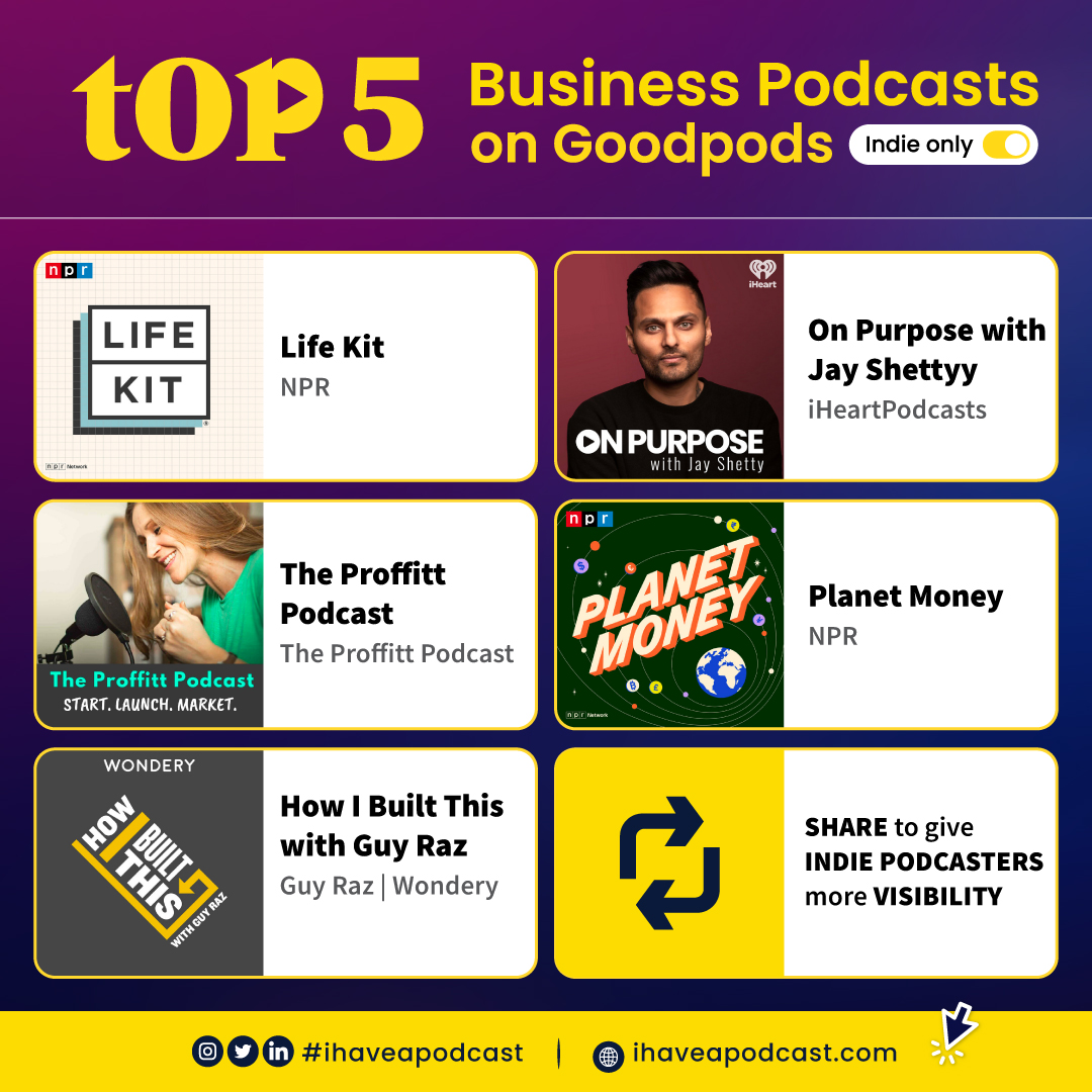 The Best Business Podcast